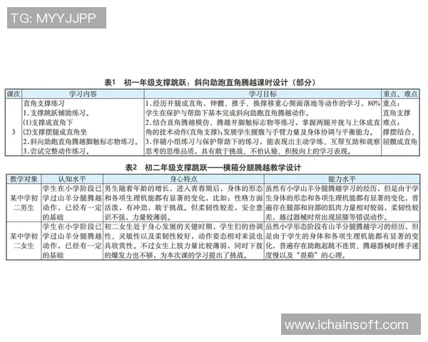 武汉极限运动队心理素质排名第八揭示运动员心理素质的重要性与发展潜力